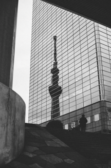 Global practice